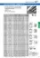 Solid and Slotted Wire Ducts - FW Catalogue